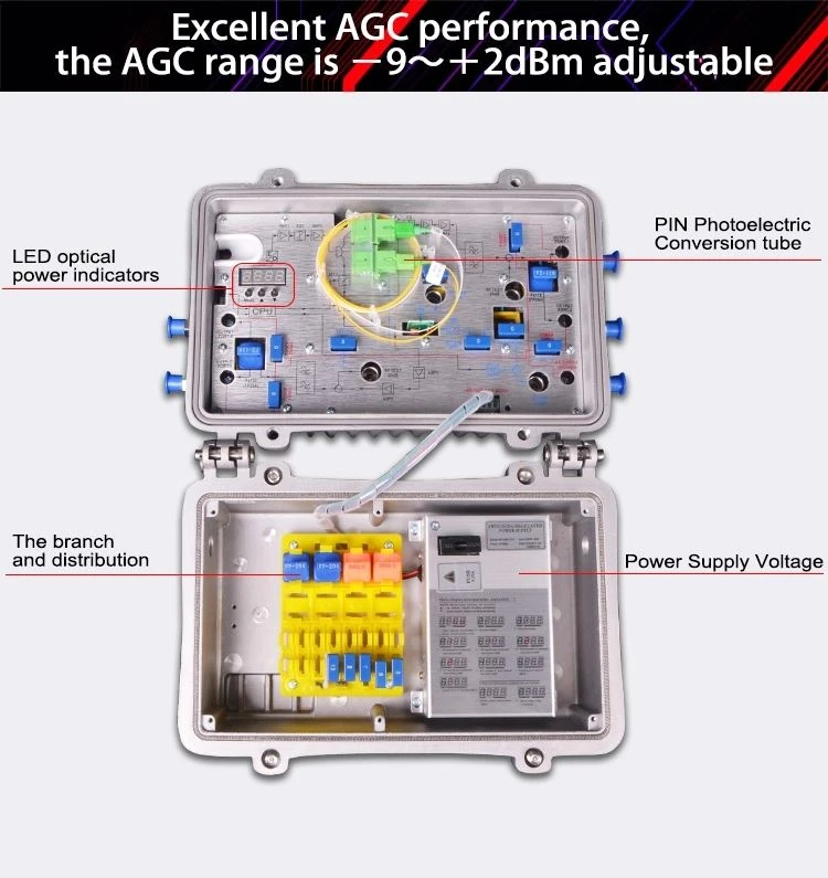 4 way outdoor hfc optical node