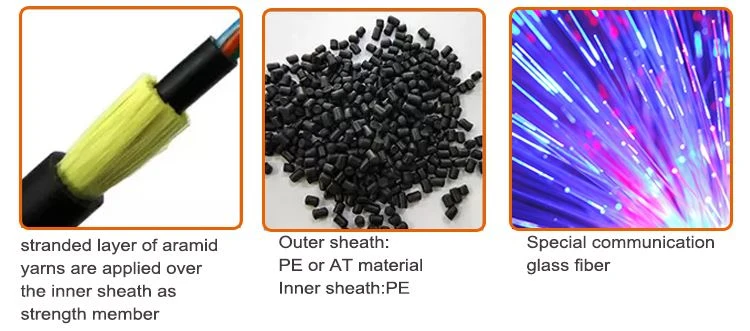 Adss Optical Cable 2