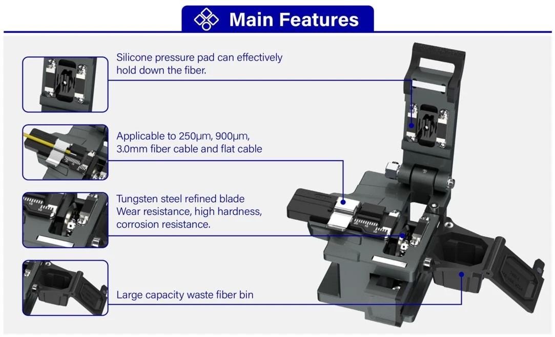 Features Features