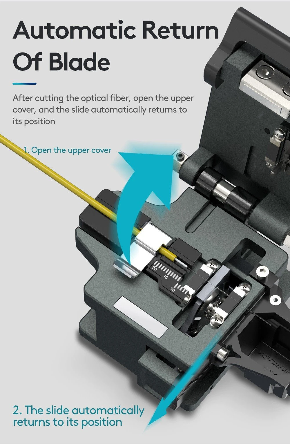Automatic Return of Blade Automatic Return of Blade