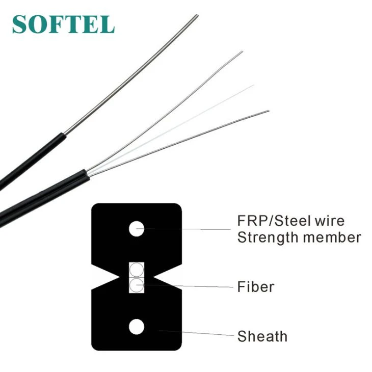 FTTH antenn droppkablar