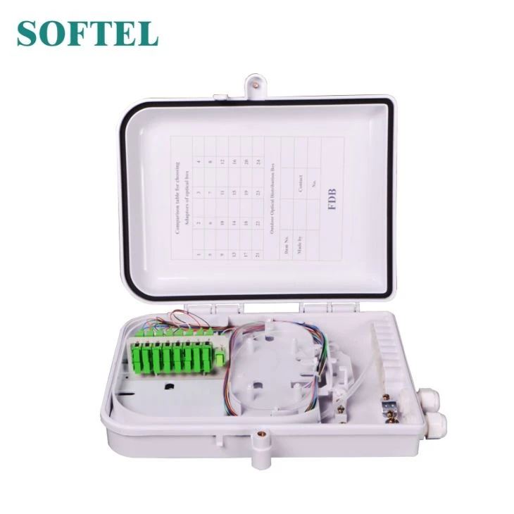 Utomhus Fiber Optic Termination Box