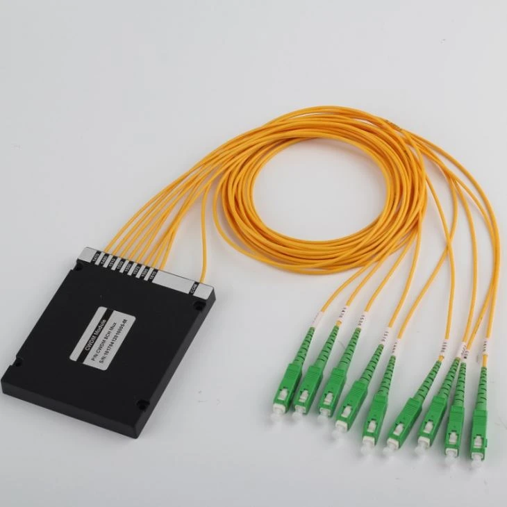 Multiplexering av våglängdsdelning
