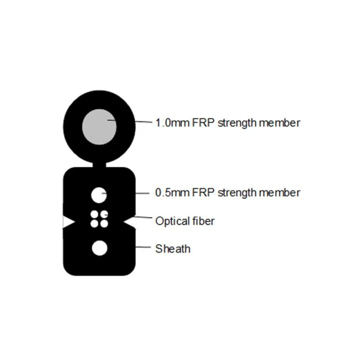 2 Core FTTH Drop-kabel