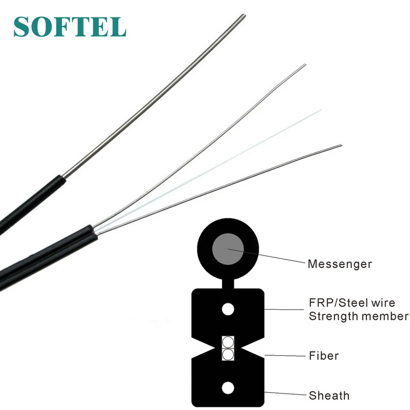 Fiberoptisk droppkabel