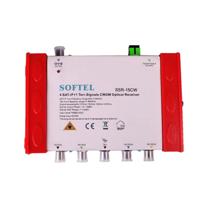 Satellitoptisk mottagare
