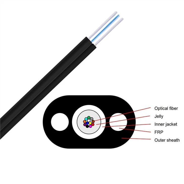 Self-Supporting Central Tube 12 Core GYFXBY