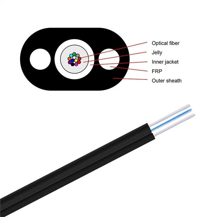 Self-Supporting Central Tube 12 Core GYFXBY