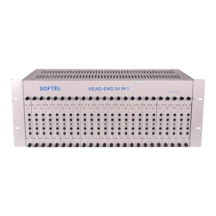 HDmi-ingång RF-modulator