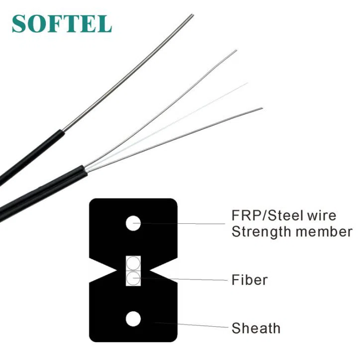Om fiber-till-hemmet (FTTH) droppkablar