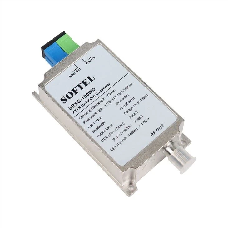 XGS-PON FTTH CATV Optical Passice Node