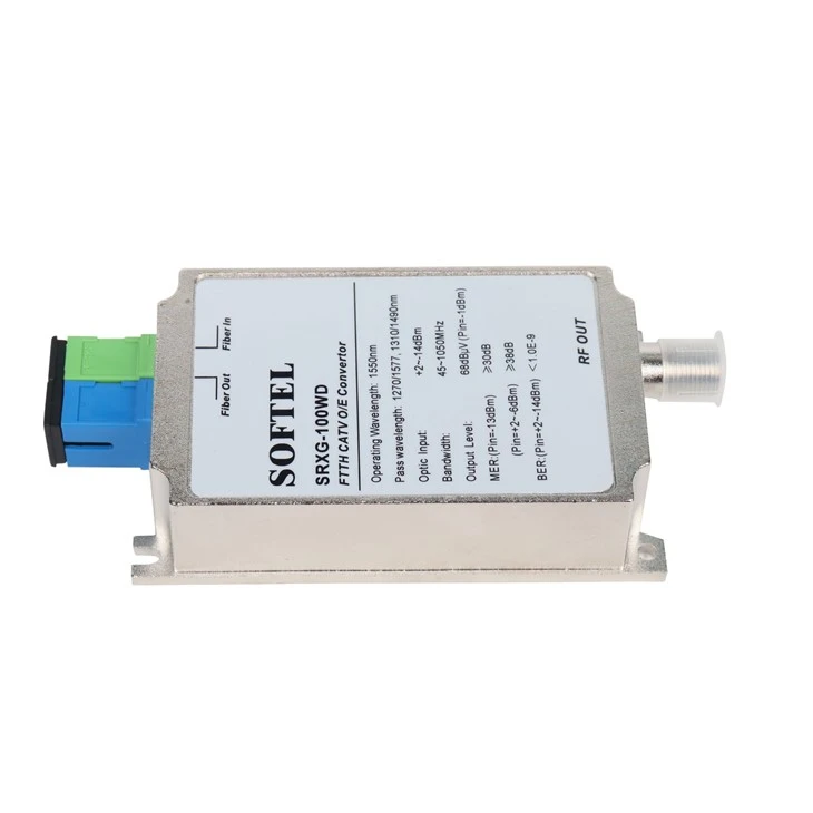 XGS-PON FTTH CATV Optical Passice Node