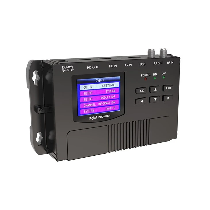 Digital Modulator HDMI