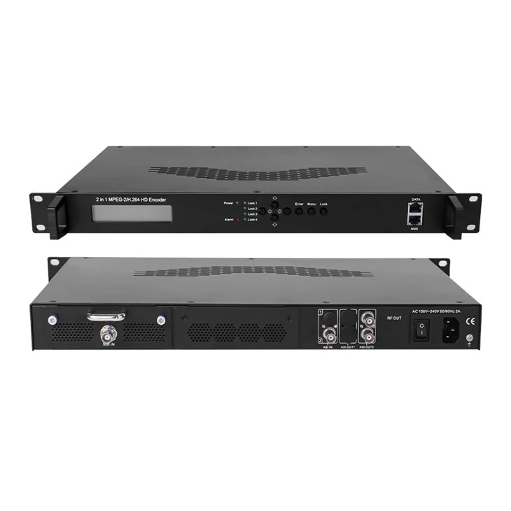 HDMI -kodare