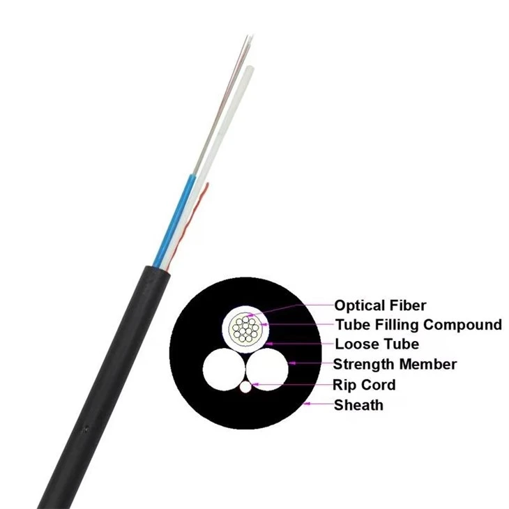 Mini ADSS -kabel