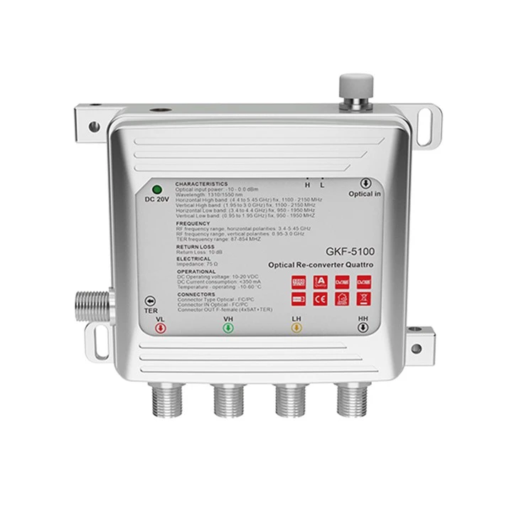Optical Re - Converter Quattro