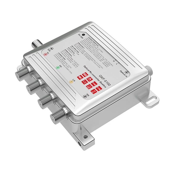 Optical Re-converter Quattro best