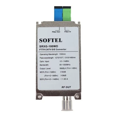 CATV optisk till Ethernet -omvandlare